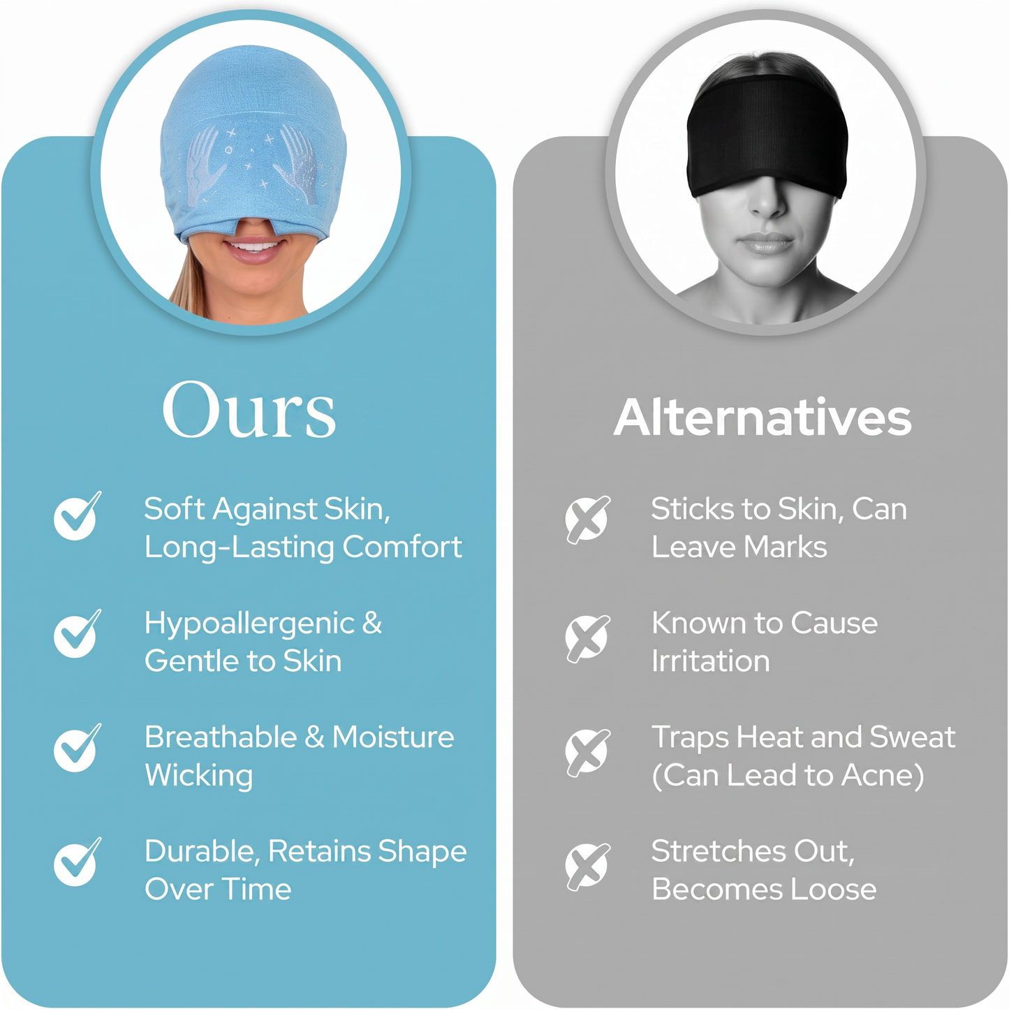 Obellex™ - Migraine Relief Cap